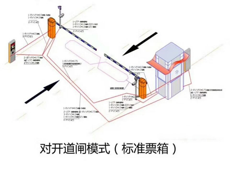 桂林雁山区对开道闸单通道收费系统