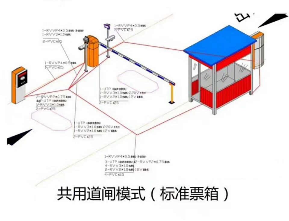 桂林雁山区单通道模式停车系统