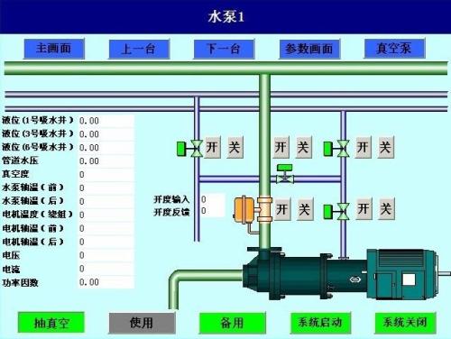 桂林雁山区水泵自动控制系统八号