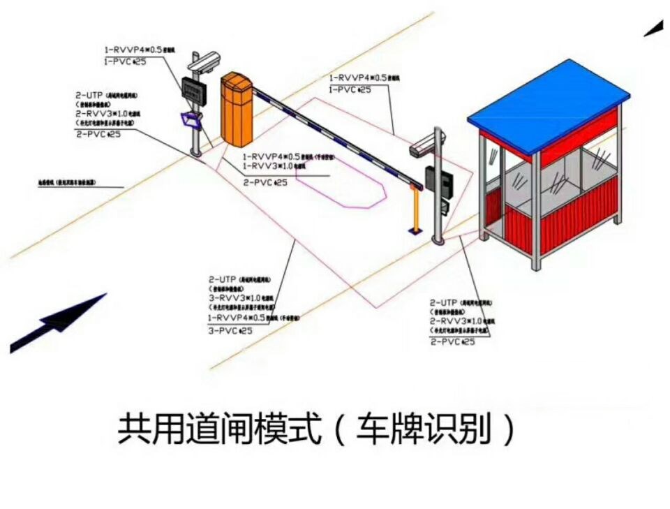 桂林雁山区单通道车牌识别系统施工